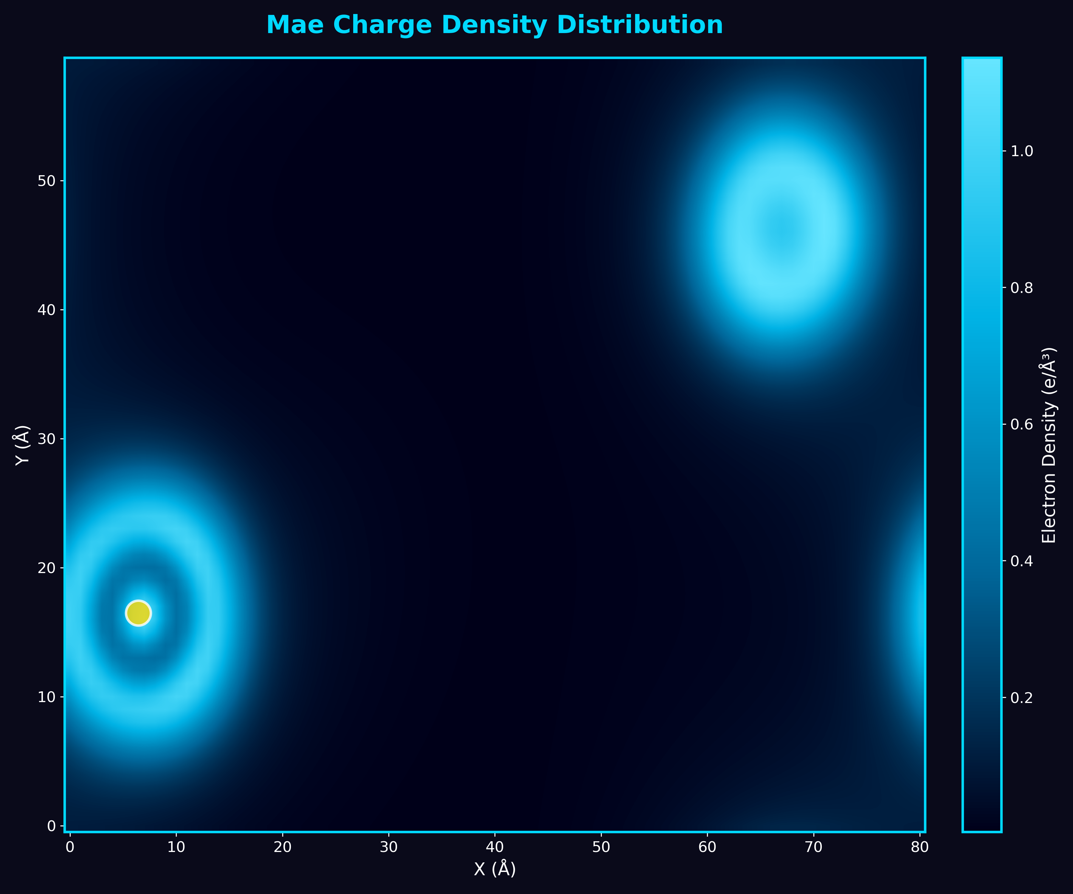 ReOsSSe₂ Charge Density Slice